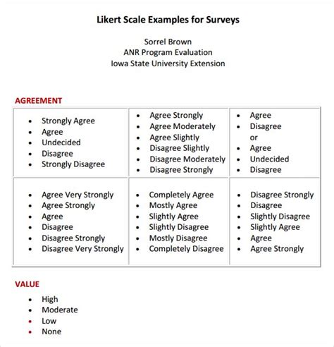 Free Likert Scale Cliparts, Download Free Likert Scale Cliparts png ...