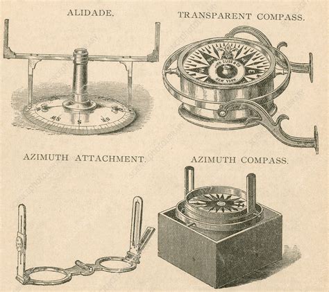 Navigational Tools - Stock Image - C012/9183 - Science Photo Library