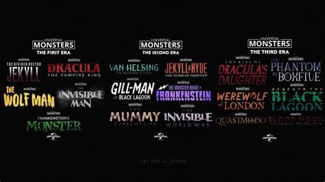 Universal Monster's Cinematic Universe by doodlezed on DeviantArt