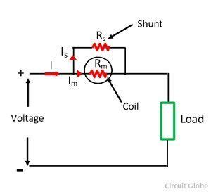 What is a Shunt Resistor? - Definition & Formula - Circuit Globe