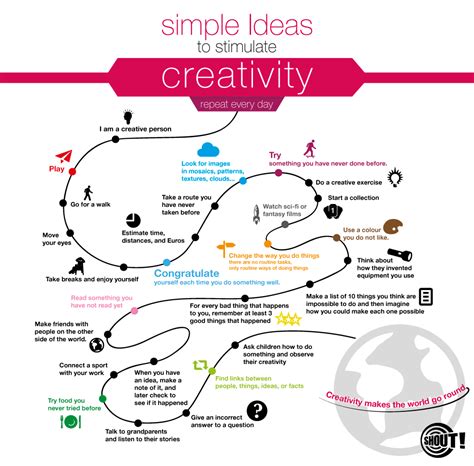 Simple Ways to Increase Creativity (Infographic)