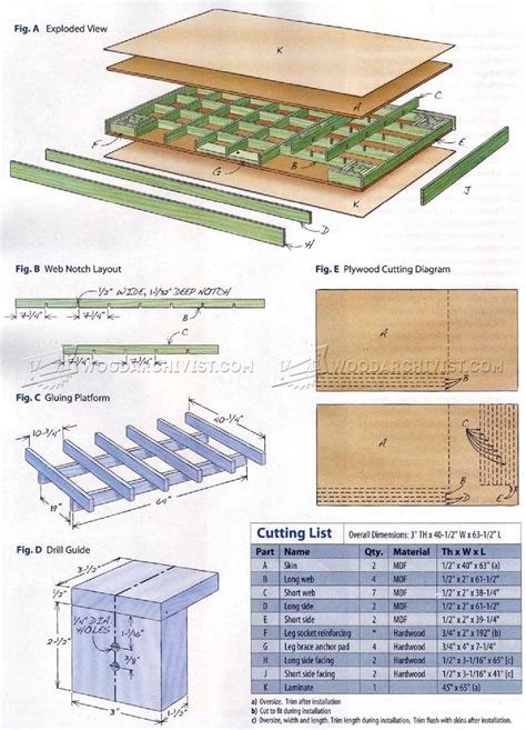 Woodworking Assembly Table Plans • WoodArchivist