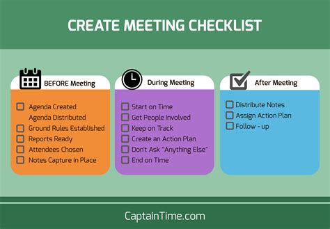 Meeting Checklist - Time Management Training