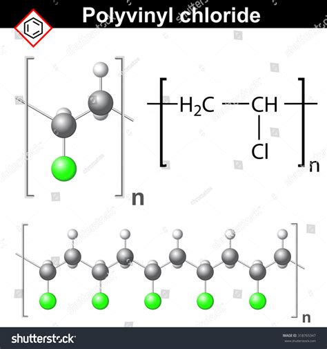 Structural Chemical Formula And Model Of Polyvinyl Chloride Molecule ...