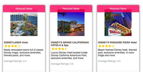 How to get the best Disneyland Hotel Deals | The Happiest Blog on Earth