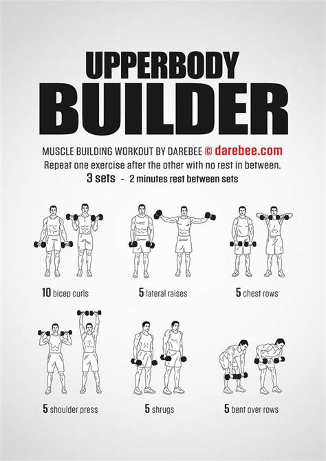 Upperbody Builder Workout | Dumbbell workout plan, Muscle building workouts, Dumbell workout