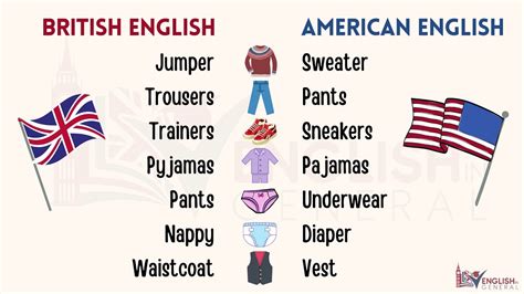 BRITISH ENGLISH vs. AMERICAN ENGLISH - 50 DIFFERENCES - YouTube