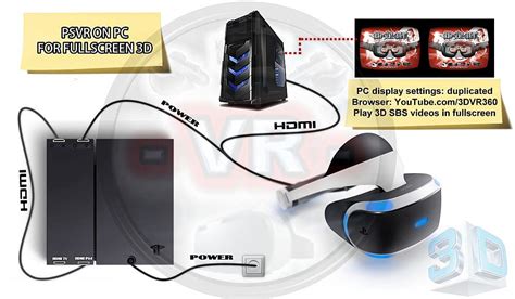 How To Setup Ps4 Vr Headset