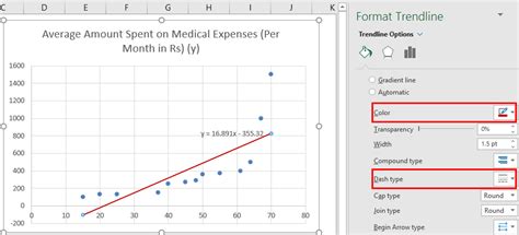 Linear Regression in Excel | How to do Linear Regression in Excel?