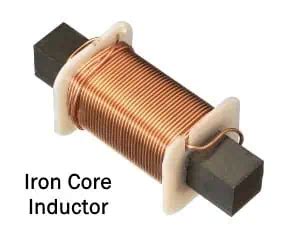 Different Types of Inductors with Applications - Electrical Technology