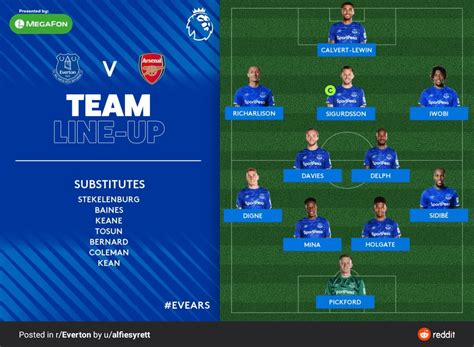 Everton lineup. : Gunners