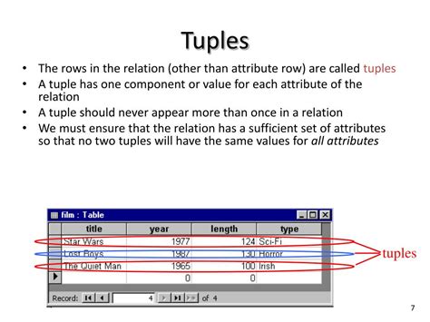 PPT - Lecture 11 Introduction to Relational Database PowerPoint ...