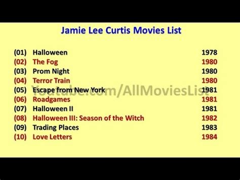 Jamie Lee Curtis Movies List - YouTube