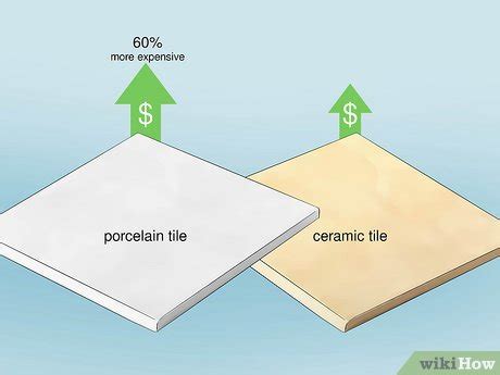 How to Tell The Difference Between Porcelain and Ceramic Tiles - Wiki How To English