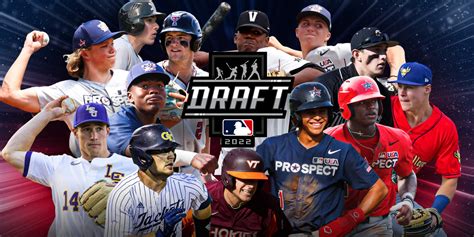 2022 MLB Draft prospect guides