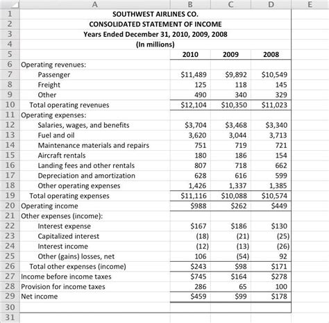 Income Statement Quizlet Ind As Balance Sheet Format Mca Financial | Alayneabrahams