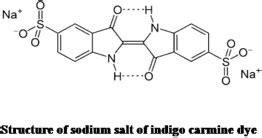 Structure of indigo carmine dye. | Download Scientific Diagram