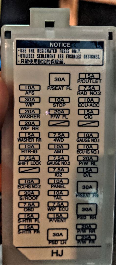 2017 toyota sienna fuse box diagram - IOT Wiring Diagram