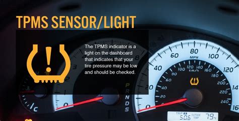 My TPMS Light Came On, What Do I Do?