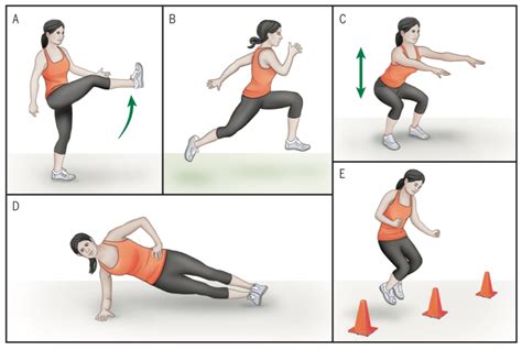 Preventing Anterior Cruciate Ligament (ACL) Injuries: Tips And ...