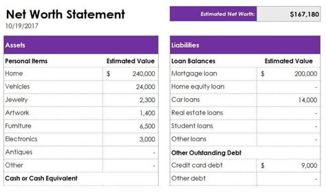 28 Statement Of Net Worth Template in 2020 | Statement template, Personal financial statement ...