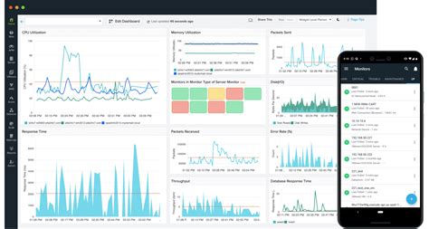 8 Best Network Device Monitoring Tools for 2023 - Free Trial Links!