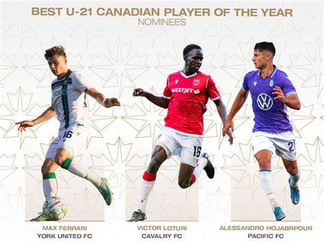 CPL Awards 2021 set for Tuesday: View nominees here – Canadian Premier ...