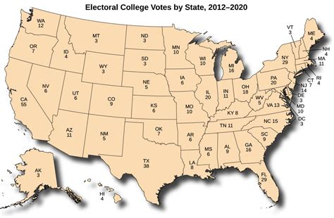 Electoral College Votes by State, 2012–2020 | American Government