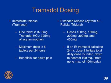 Tramadol dosage for child 347376-Tramadol injection dose for child ...