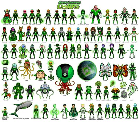 Green Lantern Corps - Microheroes-dc Wiki