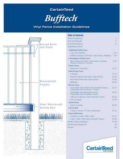 (PDF) Bufftech Installation Manual - CertainTeed | Home Fence Installation Guidelines ...