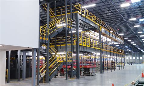 Mezzanines | Warehouse Design