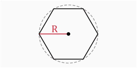 Hexagon Calculator