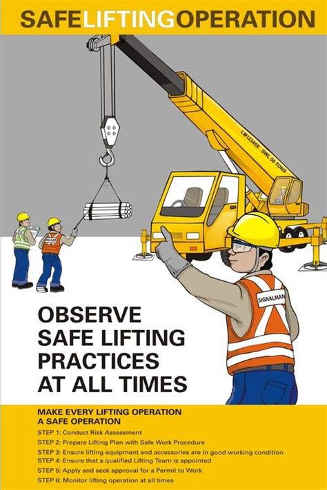 Mobile Crane Safety Signage : Crane Safety Signs, Hoist Safety Signs - MySafetySign.com ...