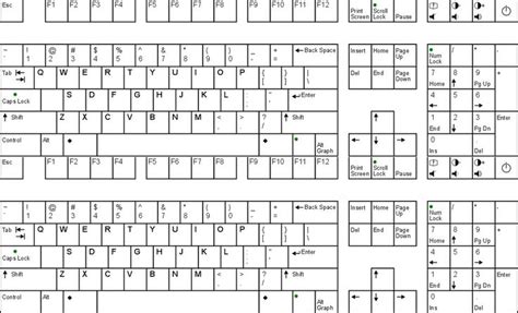 the keyboard is shown with numbers and symbols for each key, including ...