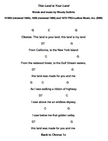 Islands In The Stream Guitar Chords | Best Guitar Sheet Music