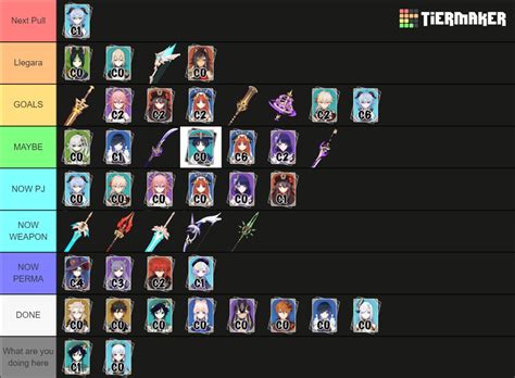 Genshin Impact All 5 Stars (4.0) Tier List (Community Rankings) - TierMaker