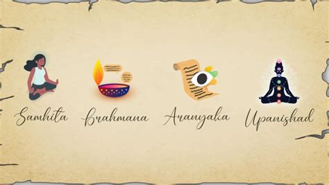 The Four Vedas - Sarveda