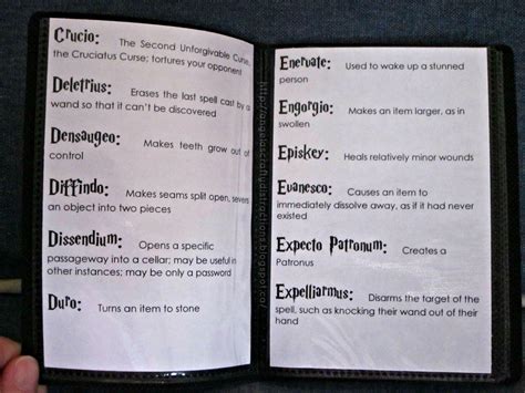 Harry Potter Spell Book Printable