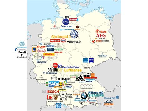 Major German companies and brands : r/germany