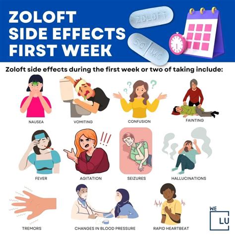 Zoloft Side Effects, What To Expect During The First Week