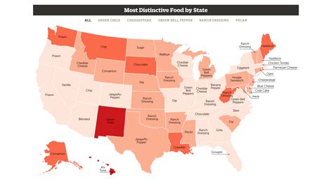 Most distinctive food by US State | Infographic, Map, Data visualization