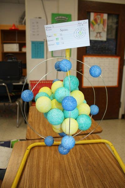 How to Make a 3D Model of Sodium | Atom model project, Atom model ...