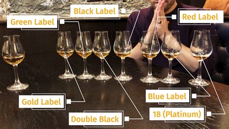 Blind tasting the whole Johnnie Walker whisky range