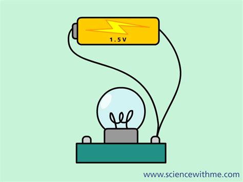 Electric Current Animation