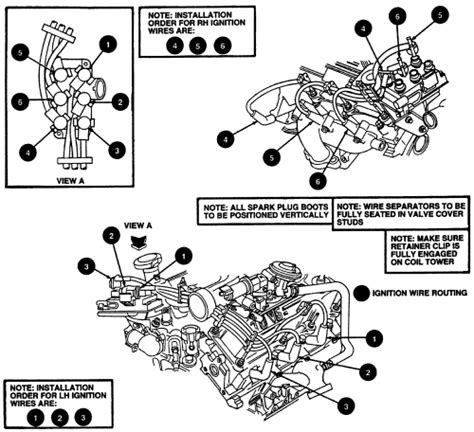 1986 Chrysler Fifth Avenue 5.2L 2BL OHV 8cyl | Repair Guides | Spark Plugs & Wires | Spark Plug ...