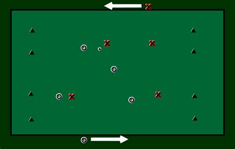 STAGES OF THE GAME - TRAINING TO TRAIN - Articles - Field Hockey Canada