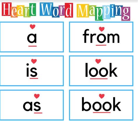 Heart Word Flash Cards and Practice Pages UFLI Inspired - Etsy