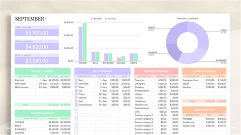 Beautiful Google Sheets Templates