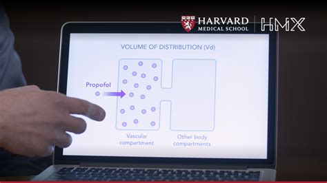 Pharmacology – Essentials | Harvard University